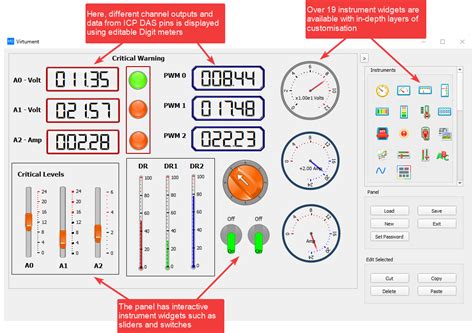 Image result for Read Modbus Data