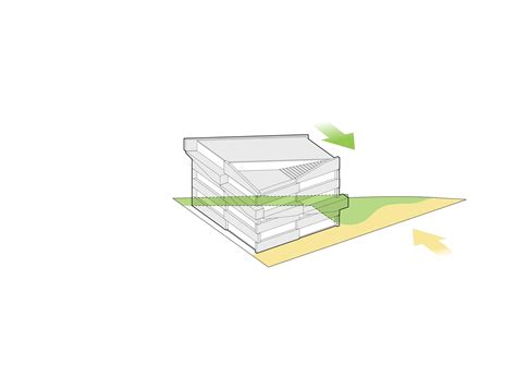 Big Machine Small Building 的图像结果