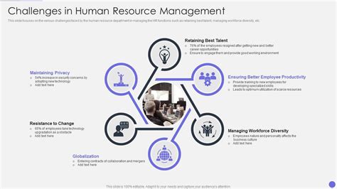 Image result for Resource Management Examples