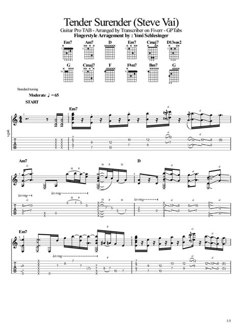 Surrender Guitar Chords