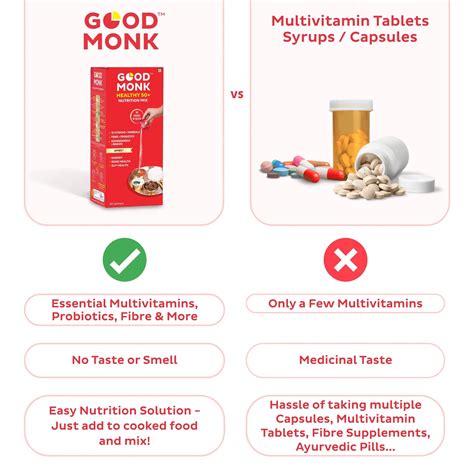 Multivitamin Sachet For 50+ Older Seniors | Good Monk