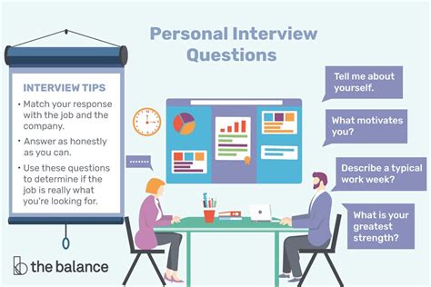 Collection Interview Questions and Answers MNC 的图像结果