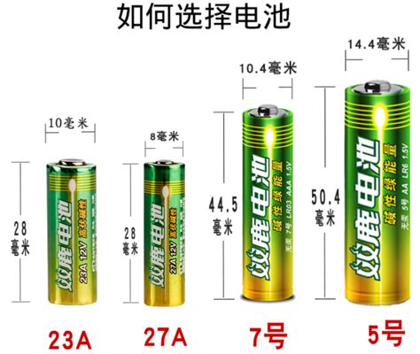 aa电池是几号 aa电池尺寸规格 - 与非网