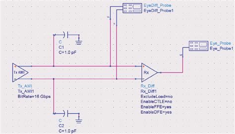 Ads Module 的图像结果