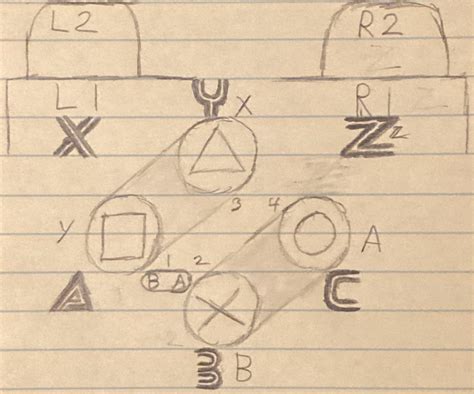 Image result for Demonfall Controller Map
