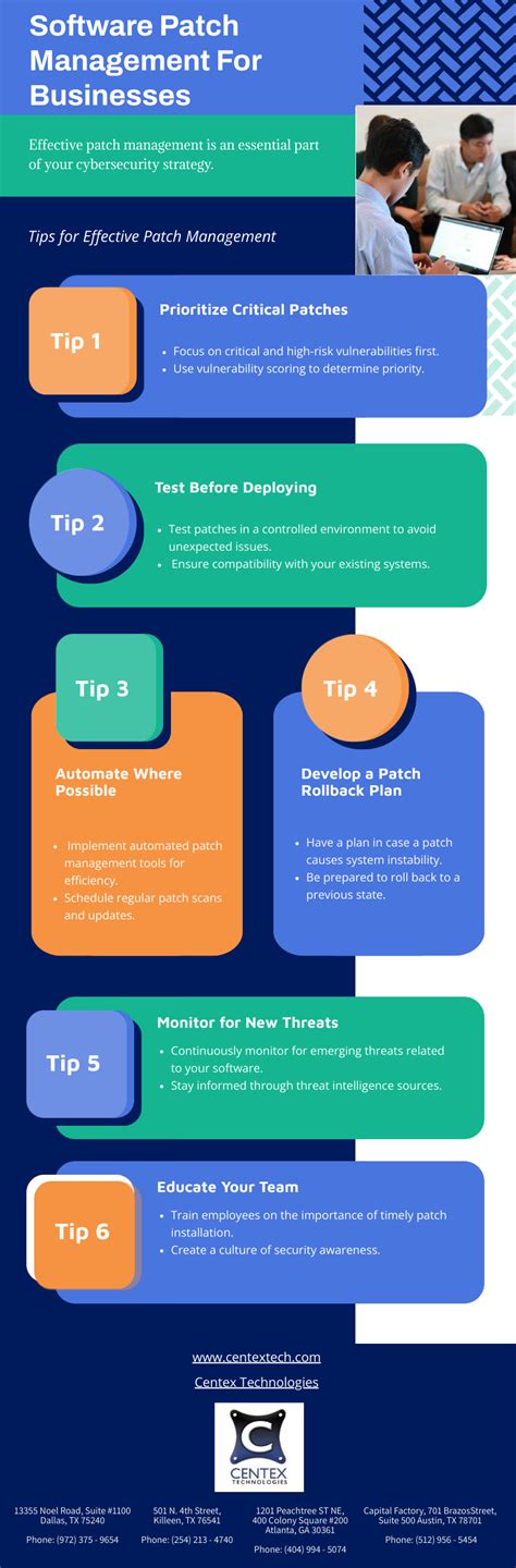 Patch Management Software 的图像结果
