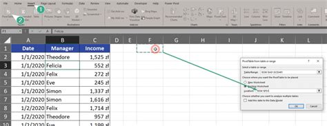 Image result for Excel Pivot Running Total