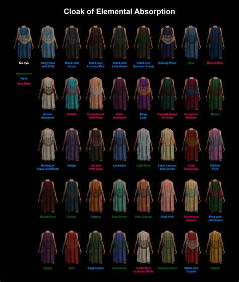 Cloak of Elemental Absorption - bg3.wiki