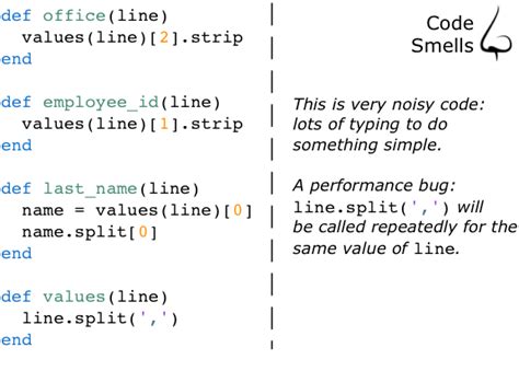 Ruby Code Examples 的图像结果