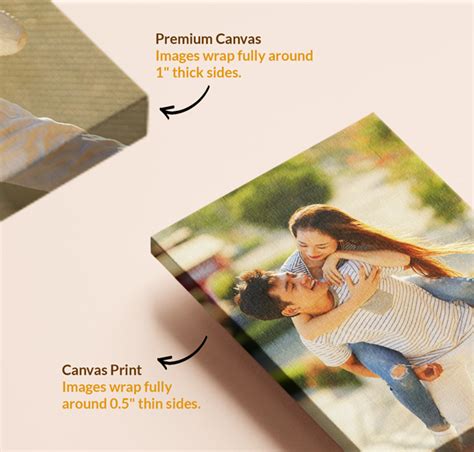 Buy Canvas Photo Prints Online in Hong Kong