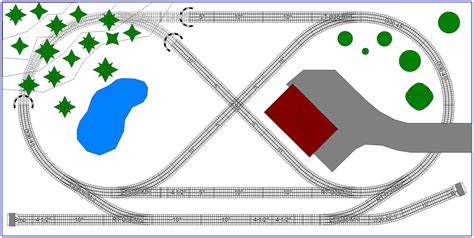 Image result for Simple O Scale Train Layouts