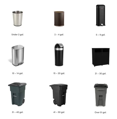 Trash Can Gallon Sizes - STROBIGO