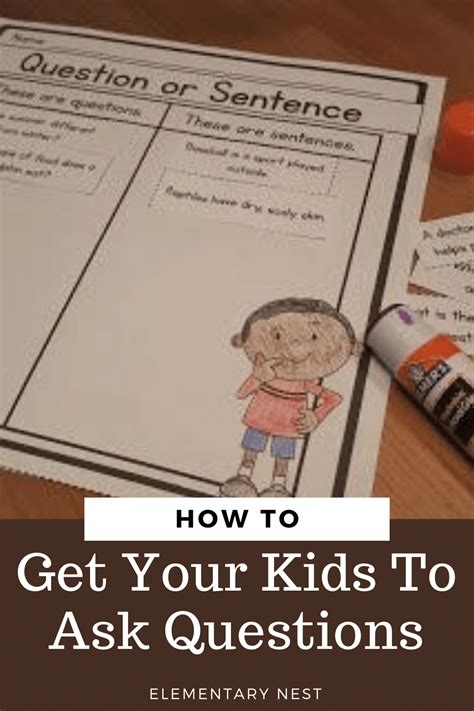 Image result for Learning to Ask Questions