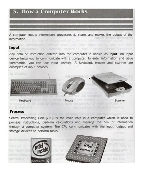 Understanding How Computer Works 的图像结果
