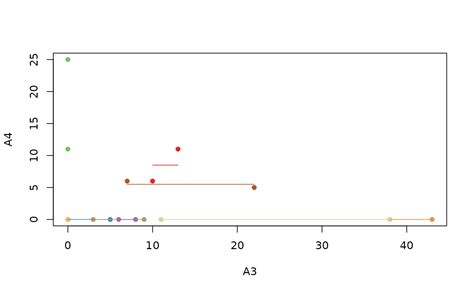Image result for Using Nan Standard Measurement