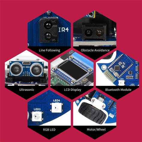 Pi Pico Robot 的图像结果