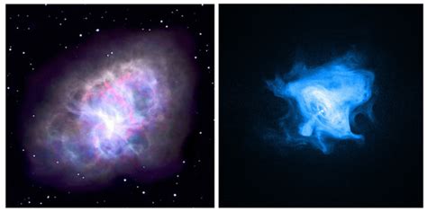 The Crab Pulsar and Nebula as Seen in Gamma-Rays