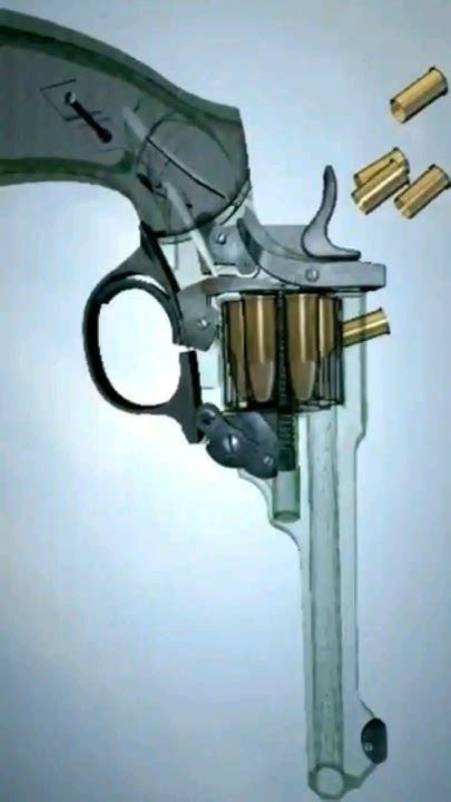 How Revolvers Work Animation 的图像结果