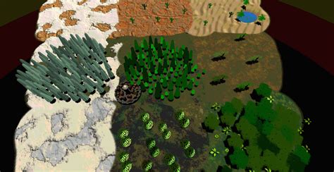 Image result for Unity Dithering