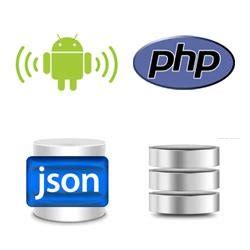 Image result for Android PHP MySQL