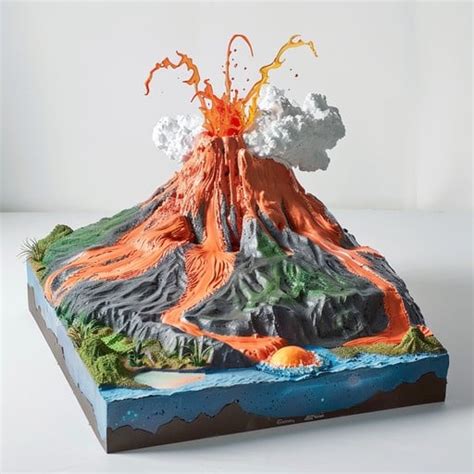 Working Volcano Model 的图像结果
