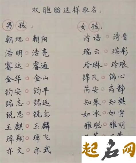 按八字取名字是不是迷信 生辰八字取名打分最准-周易起名-国学梦