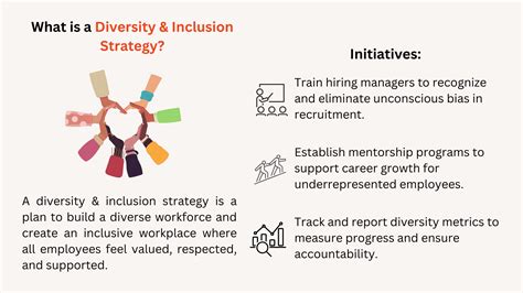 HR Transformation Strategy Examples 的图像结果