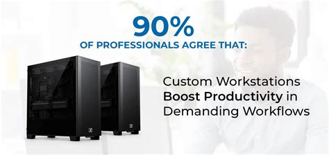 90% of Professionals Agree: Custom Workstations Boost Productivity in ...