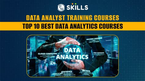 Image result for SQL Data Analyst Training