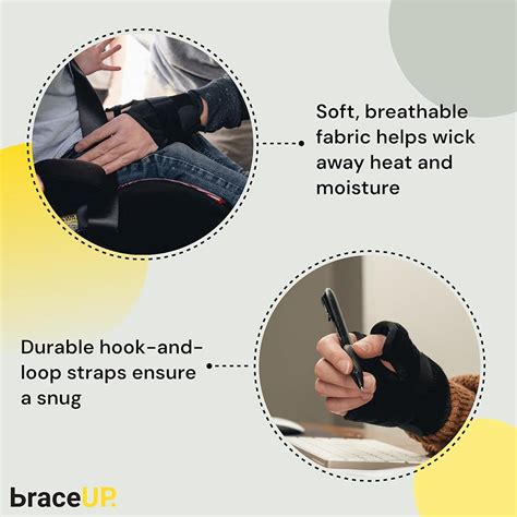 BraceUP Thumb Spica Splint Brace Right Left Hand India | Ubuy