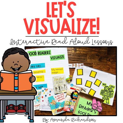 Image result for Visualization Drawing Activity