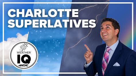 Weather Charlotte Hall Md
