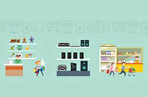 humanIT - Enterprise Business Software | Software Development