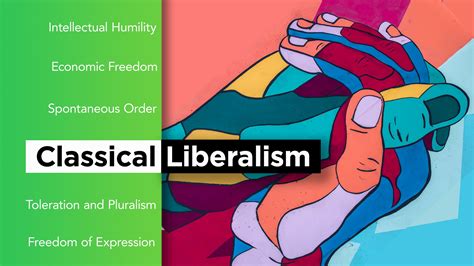 Classical Liberalism 的图像结果