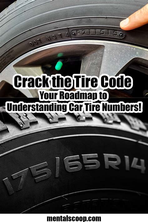 Read Tire Code 的图像结果