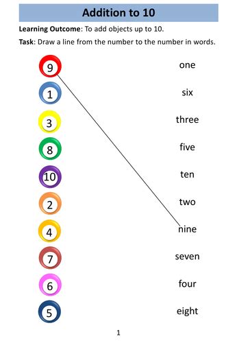 Image result for Maths Fun Activity Entry Level 1