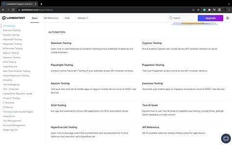 Web Scraping Selenium Java 的图像结果