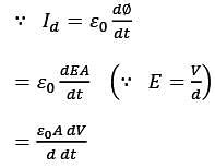 A capacitor of capacitance C, is connected across an ac source of ...
