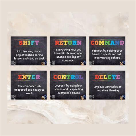 Image result for Computer Lab Poster Design