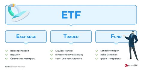ETF vs Stocks: Which Should You Invest In? | Rule #1 Investing
