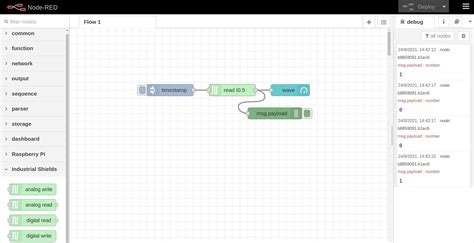 Image result for Node-RED Tutorial