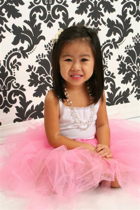 Image result for How to Code in Python Tutu Tutorial