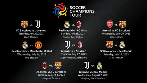 Real Madrid to face off against Manchester United in July at NRG ...