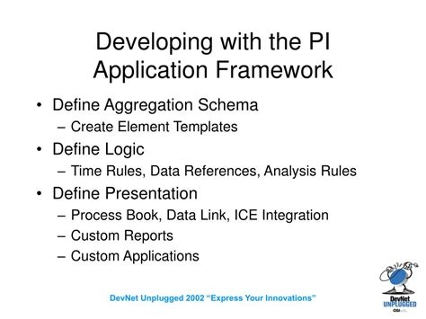 Image result for PI Application