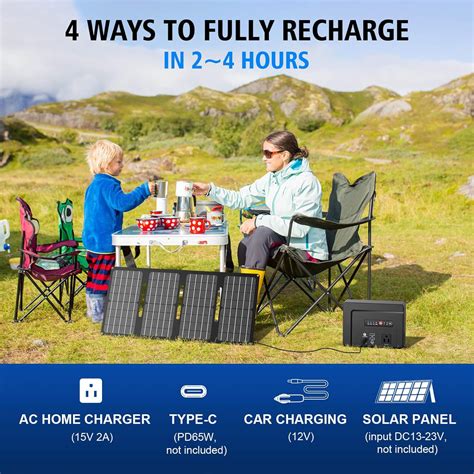 Powkey 200W Portable Power Bank with AC Outlet and India | Ubuy