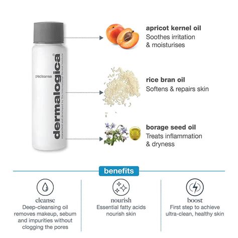 Exfoliants - Buy Face Scrubs Online at Best Prices | Dermalogica India