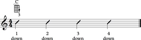 Image result for Get Back Tutorial Strumming Pattern Ukulele