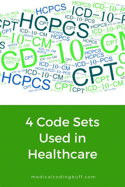 Image result for Medical Coding Lesson 1