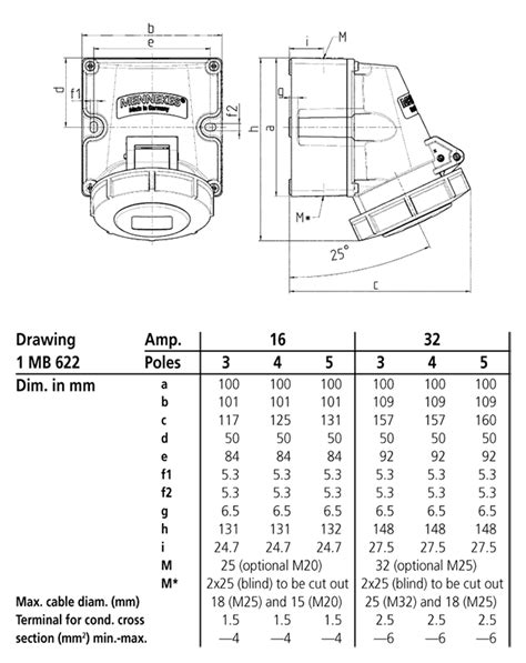 Wall mounted receptacle 9324