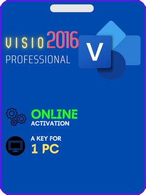 Image result for Visio Pro
